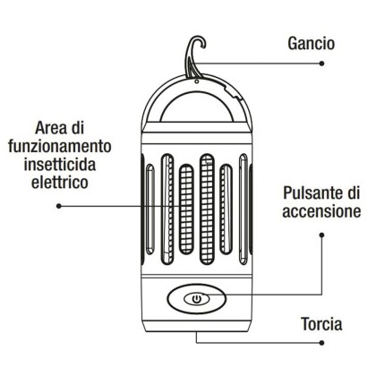 Insetticida Elettrico 4W + Torcia 120lm Vinco 20295 Ricaricabile