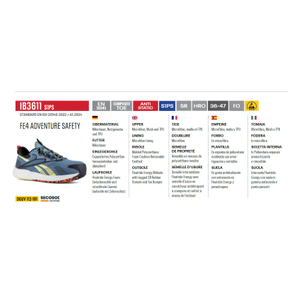 Scarpe Antinfortunistiche Reebok F4 Adventure IB3611 S1PS Blue Athletic