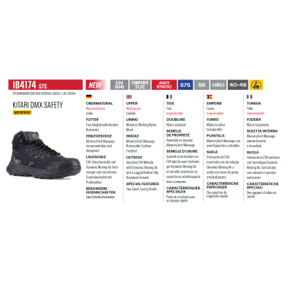 Scarpe Antinfortunistiche Reebok Kitari DMX IB4174 S7S Black Composite Toe totalemente idrorepellente