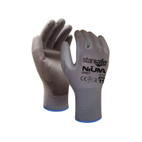 MANUFACTURE IN WHICH ALL THE MATERIALS USED ARE CLASSIFIED WITHIN A HEADING OTHER THAN THAT OF THE PRODUCT STARSAFE NUGR